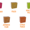 ROCKET GUMMIES